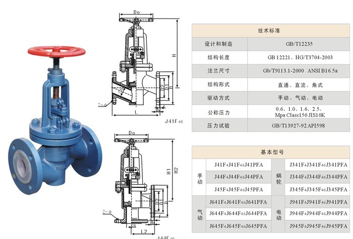 J41F46-16C �r����ֹ�y