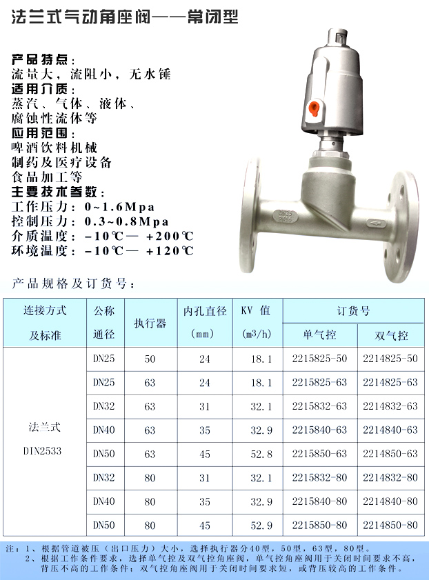 ���m��ӽ����y