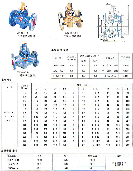 X43T/X43W��ͨ�~о-ȫ�~-�T�F�����y