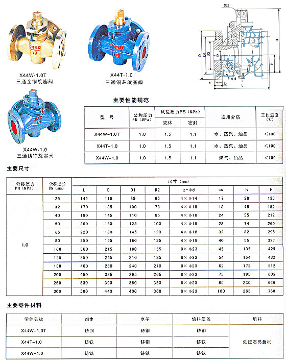 X44T/X44W��ͨ�~о-ȫ�~-�T�F�����y