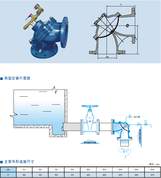 100S��ʽ�����y