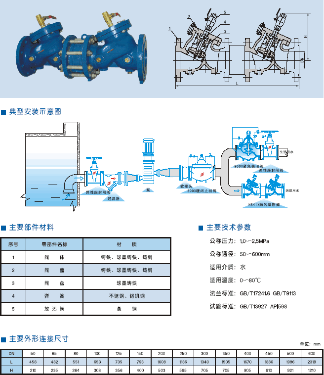 HS41X���۸����y
