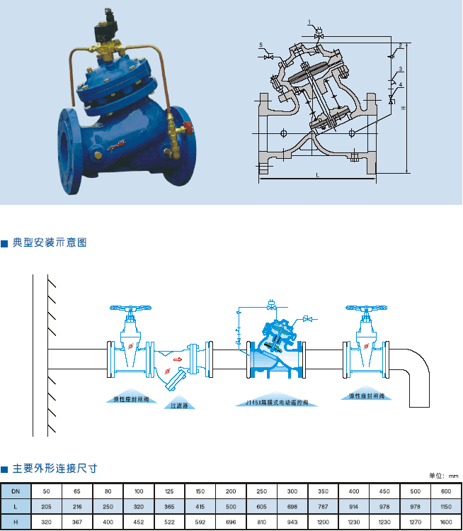 J145X��Ĥʽ늄�(d��ng)�b���y