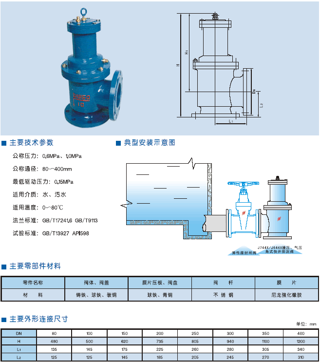 J744X/J644XҺ��/���(d��ng)��ʽ���_(k��i)�����y