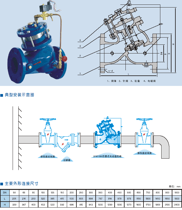 RYH108X����ʽ늄��b���y