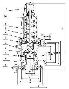 A42Y����ȫ�����]ʽ��ȫ�y