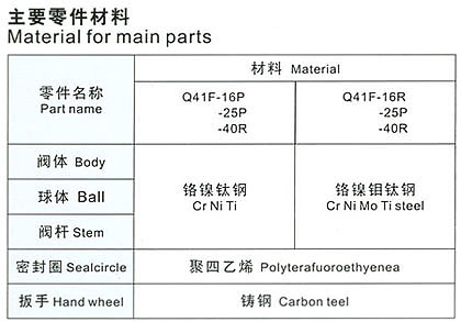Q41F ���P����y
