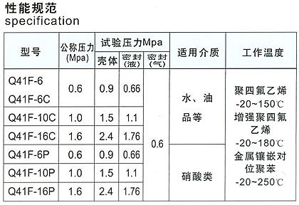 Q41F ���P����y