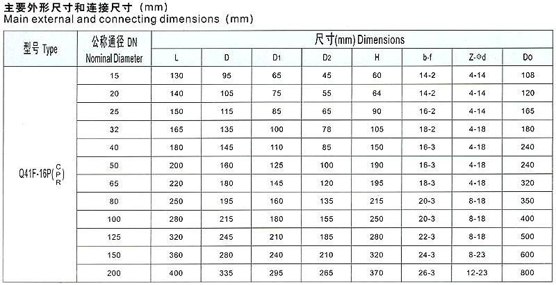 Q41F ���P����y
