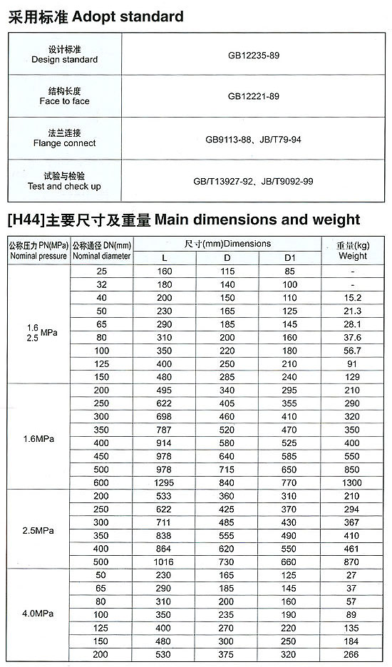 H44H-16Pֹ���y