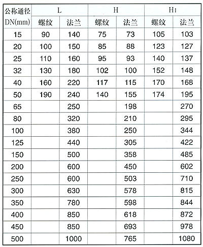 ���P�Y���^�V��