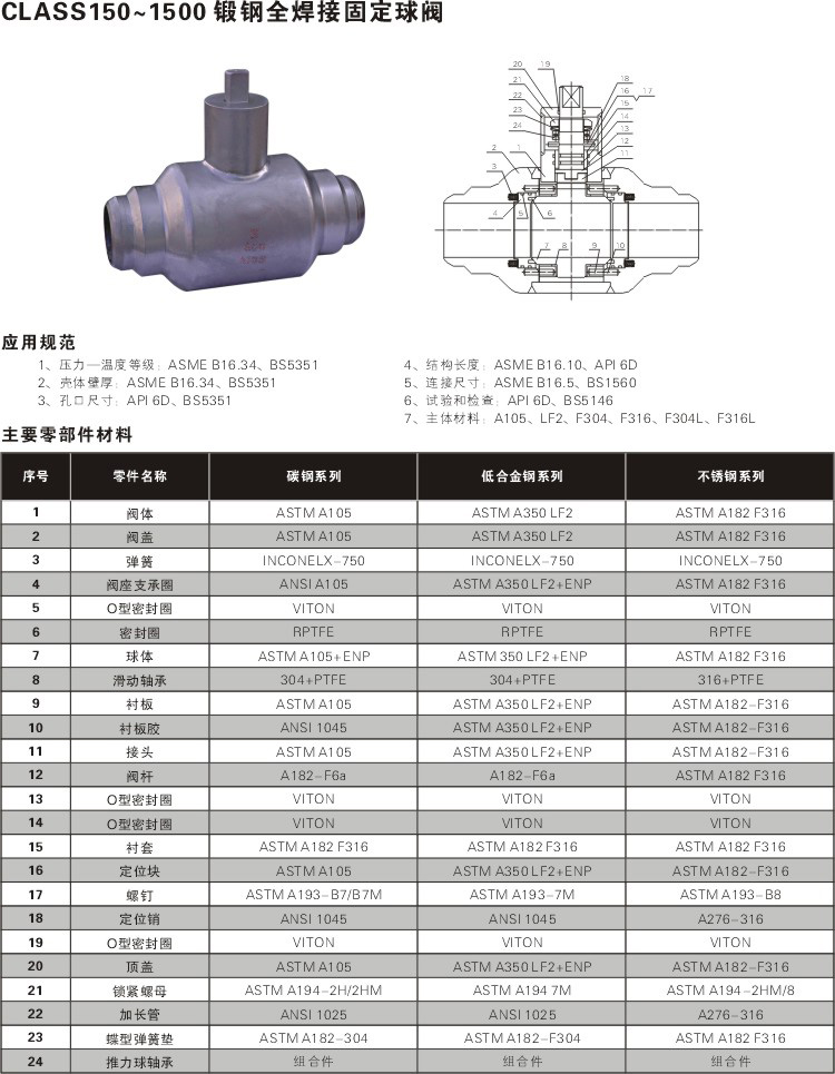 ��ȫ���ӹ̶����y