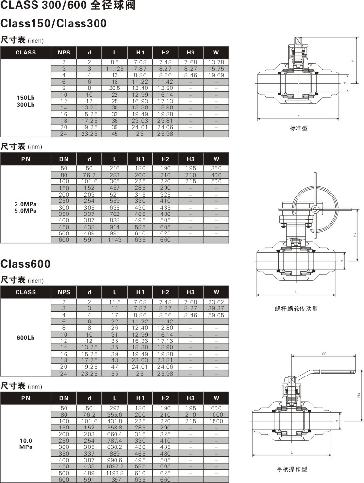 ��ȫ���ӹ̶����y