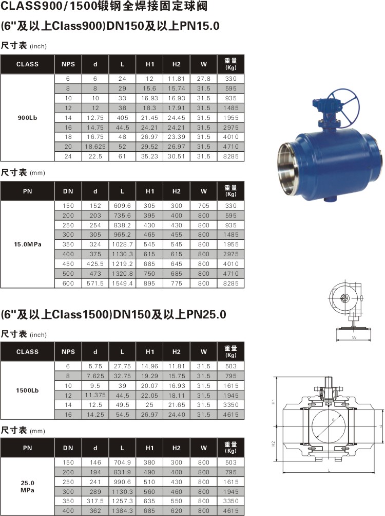 ��ȫ�������y