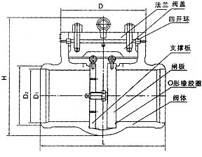 ˮ��ԇ�(y��n)���y