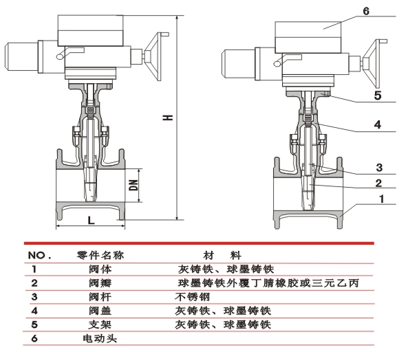 RVEX늄�(d��ng)���������l�y