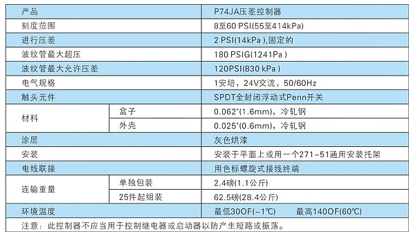 P74JA���������