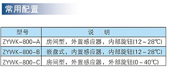 ZYWK-800ϵ�Мؿ���