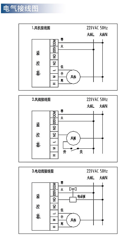 ZYWK-100�ضȿ�����