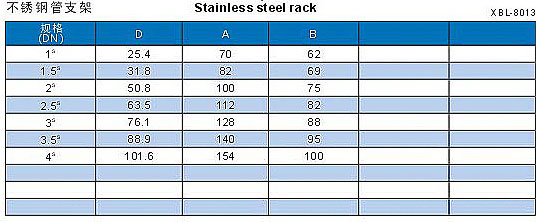 ���P䓹�֧��