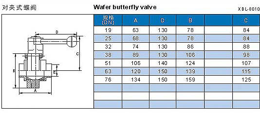 �l(w��i)�������Aʽ���b���y