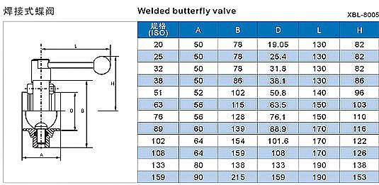 �l(w��i)����(j��)����ʽ���y
