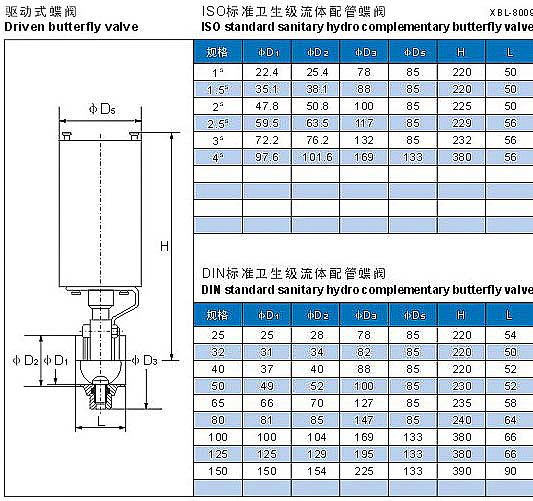�l(w��i)������ӵ��y