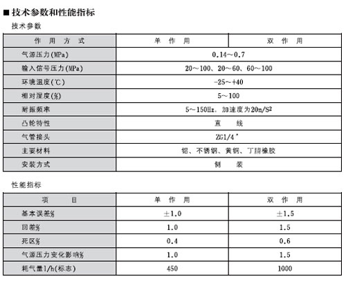XF���--���y�T��λ��