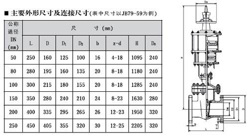Z6S���͚��(d��ng)���ք�(d��ng)�Д��l�y