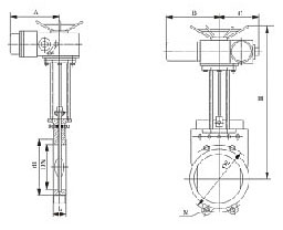 Z973X-(0.6/1.0/1.6)늄ӝ{Һ�y