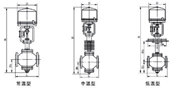 ZDLP�����ʽ늄ӆ����{��(ji��)�y