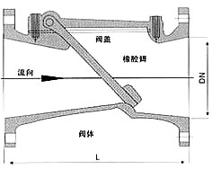 ���z��ֹ���y