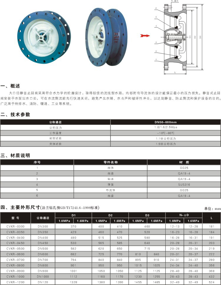 CVKR �o��ʽֹ���y