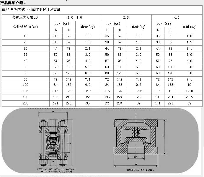 H72 ��(du��)�Aʽֹ���y