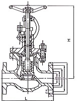 ��ֹֹ�ض����y