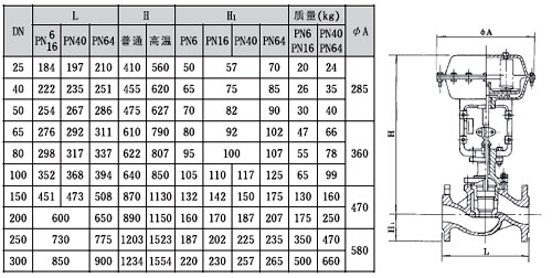 ZJHP�;�С�͚��(d��ng)�����{(di��o)��(ji��)�y