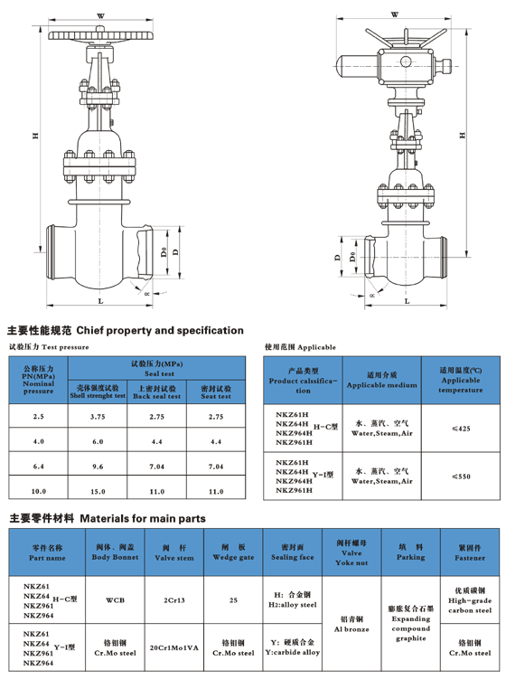 DKZ61Y(H)��NKZ64Y(H)��ո��x�l�y