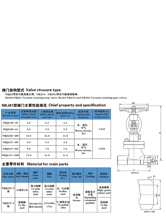 NKϵ����ո��x�y