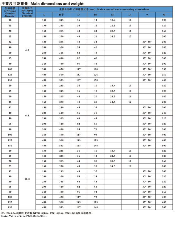 NKϵ����ո��x�y