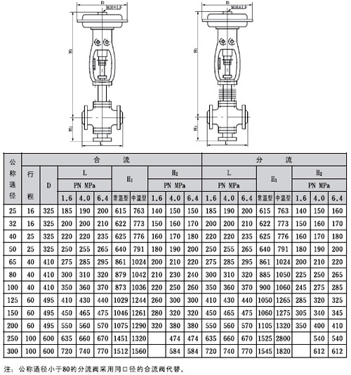 ZM(AQ/BX)�͚�ӱ�Ĥ��ͨ�{(di��o)��(ji��)�y