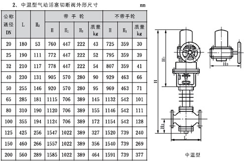 ZSPQ�͚��(d��ng)�����Д��y