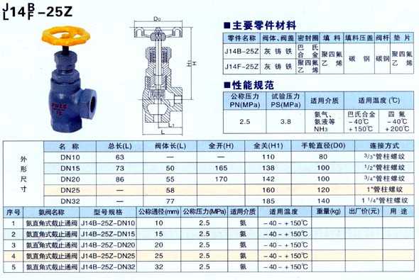 J14B-25Z�����y��ֹ�y
