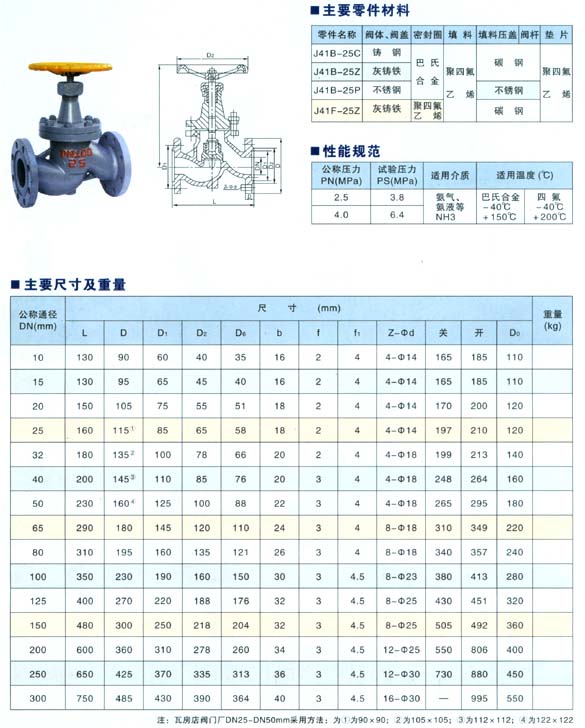 J41B-25Z�����y��ֹ�y