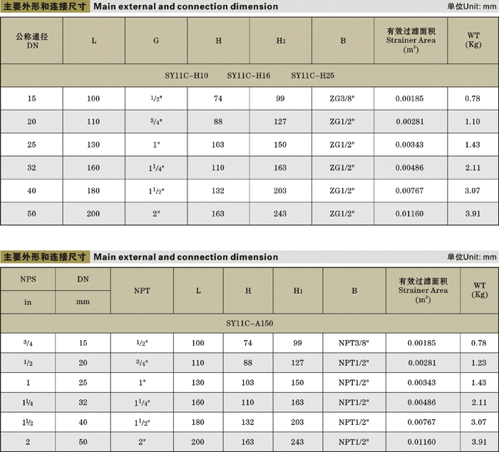 Y���^(gu��)�V��