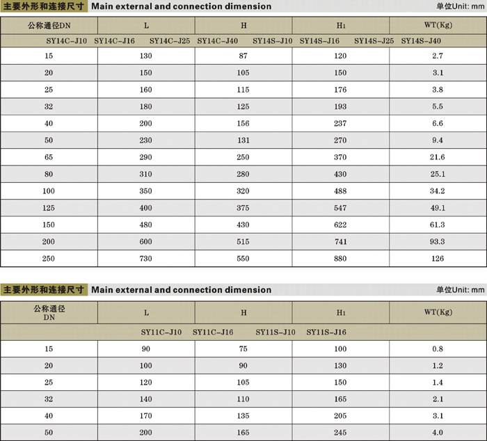 Y���^(gu��)�V��