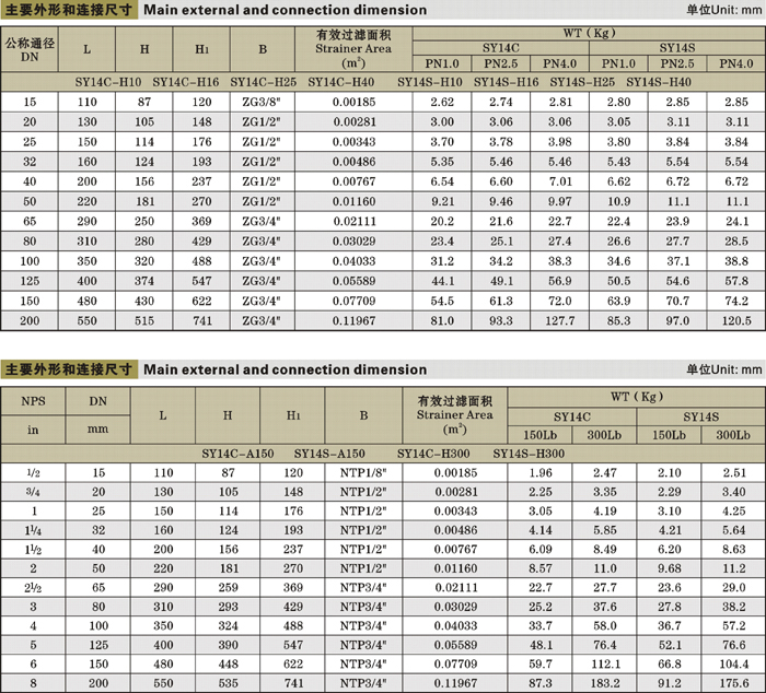 Y���^(gu��)�V��