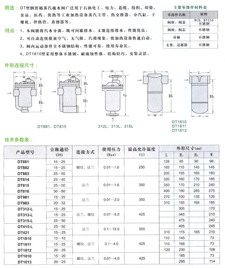 ����Ͱʽ������ˮ�y