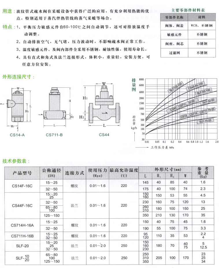 CS16H-16C���o��Ĥ��ʽ������ˮ�y 