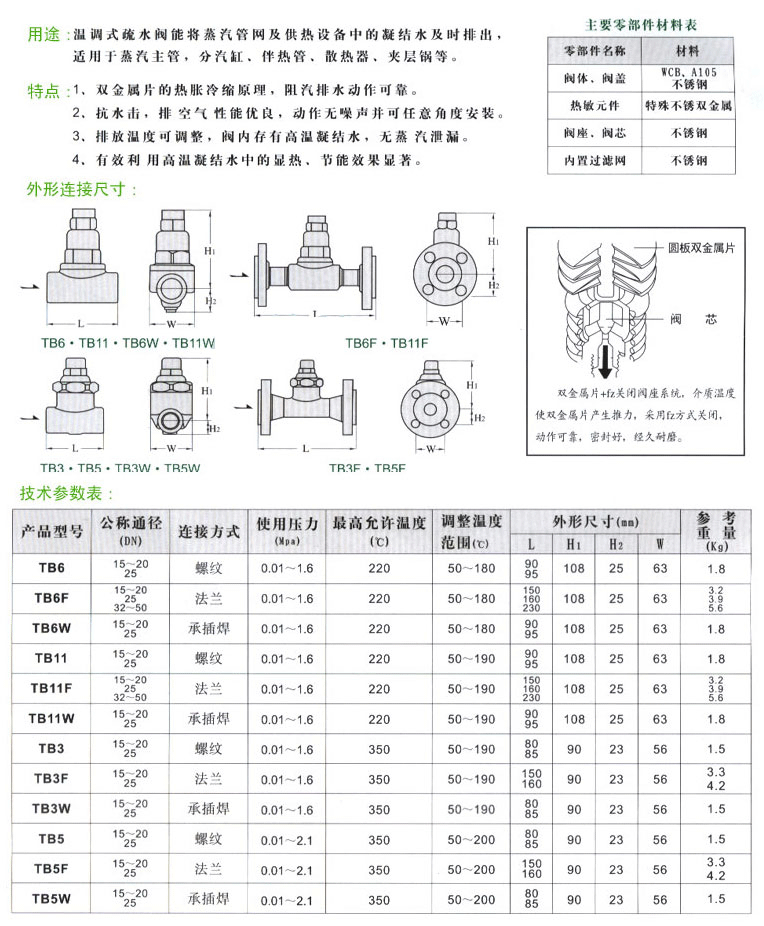 TB6�p���ٜ��{(di��o)ʽ������ˮ�y